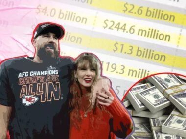 Taylor Swift and Travis Kelce's Combined Net Worth will Blow Your Mind